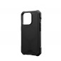 Kryt Urban Armor Gear Essential na Apple iPhone 15 Pro Prémiové pouzdro  MagSAFE  Černý