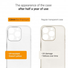 Kryt 1,5mm Box Premium na Apple iPhone 15 Plus Průhledný