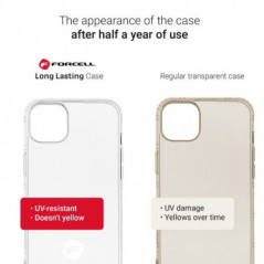 Kryt Forcell F-Protect Long Lasting na Apple iPhone 13 Pro Max Průhledný