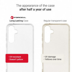 Kryt Forcell F-Protect Long Lasting na XIAOMI Redmi Note 13 Pro Plus 5G Průhledný